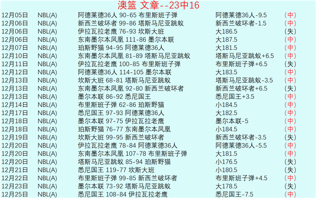 沙巴体育平,产品,沙巴体育平台,SABA沙巴体育,沙巴体育官网,沙巴体育平台,沙巴体育官网入口