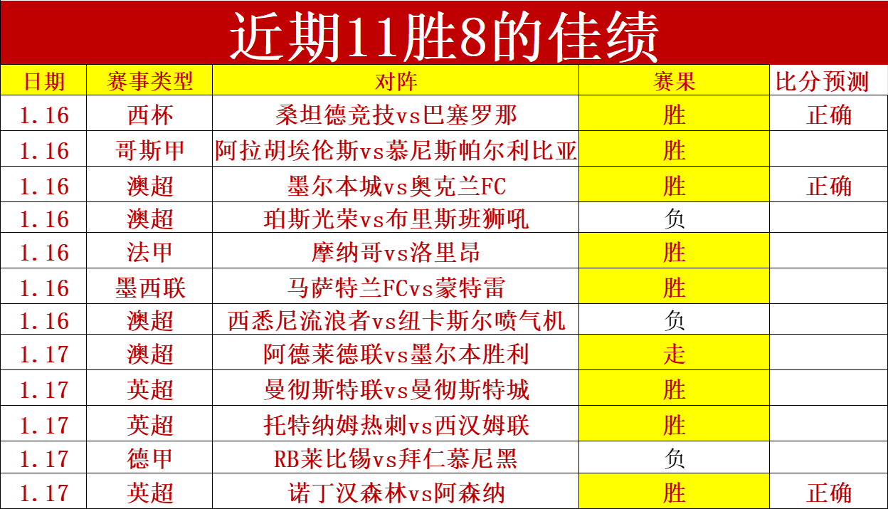 沙巴体育平,产品,沙巴体育平台,SABA沙巴体育,沙巴体育官网,沙巴体育平台,沙巴体育官网入口