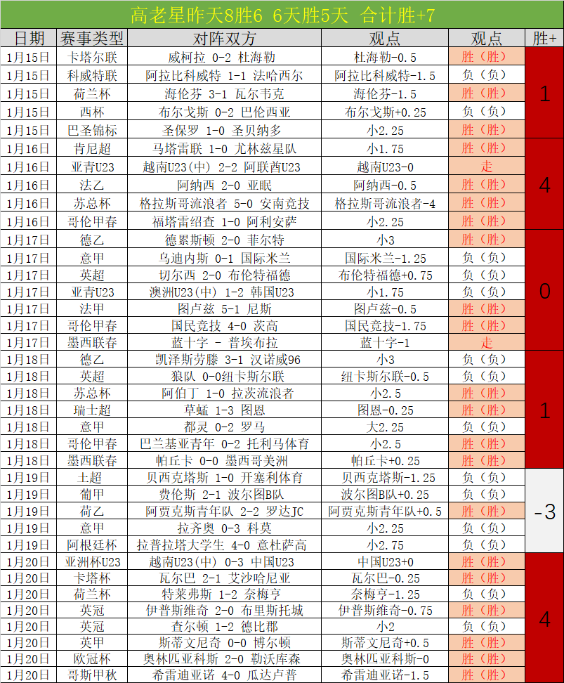 蓉城迎来五,位新伙伴加,沙巴体育平台,SABA沙巴体育,沙巴体育官网,沙巴体育平台,沙巴体育官网入口