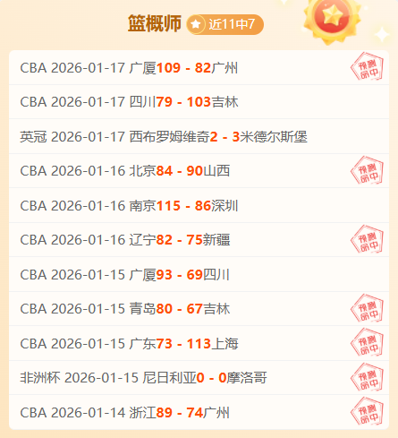 杨贡献高效,输出,丹尼尔斯抢,SABA沙巴体育,沙巴体育官网,沙巴体育平台,沙巴体育官网入口