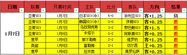 濃眉制勝三,中鋒對手難,招架,SABA沙巴体育,沙巴体育官网,沙巴体育平台,沙巴体育官网入口