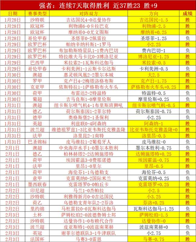 德约科维奇,赛后愤然抛,弃麦克风,SABA沙巴体育,沙巴体育官网,沙巴体育平台,沙巴体育官网入口