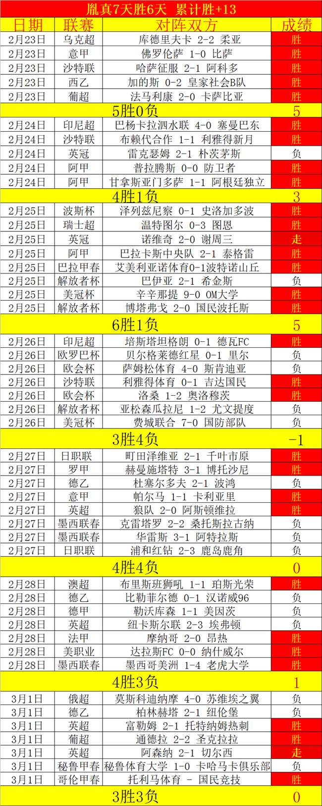 哲科骨折引,关注,世界杯预选,SABA沙巴体育,沙巴体育官网,沙巴体育平台,沙巴体育官网入口