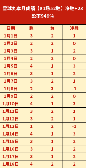 美洲杯百年,庆典,参赛阵容大,SABA沙巴体育,沙巴体育官网,沙巴体育平台,沙巴体育官网入口