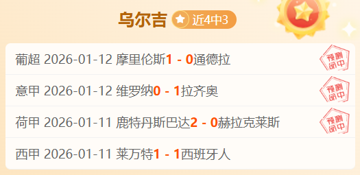 欧洲杯贵妇,团风云际会,新星闪耀,SABA沙巴体育,沙巴体育官网,沙巴体育平台,沙巴体育官网入口