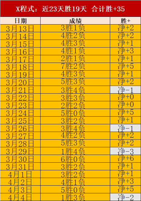 陈君垚,岁新星加盟,塞尔维亚,SABA沙巴体育,沙巴体育官网,沙巴体育平台,沙巴体育官网入口