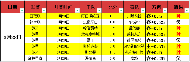 意甲第,米兰与博洛,尼亚握手言,SABA沙巴体育,沙巴体育官网,沙巴体育平台,沙巴体育官网入口