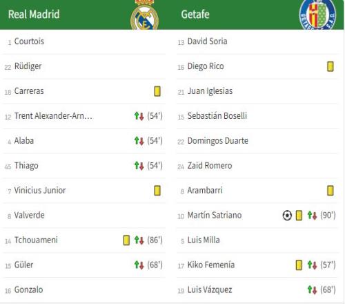 大乐透期号,专家推荐,十星皇牌每,SABA沙巴体育,沙巴体育官网,沙巴体育平台,沙巴体育官网入口