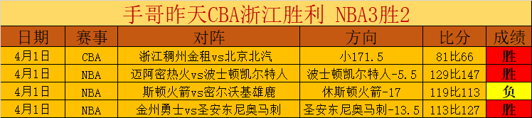 詹俊析,门希克激扬,男网,SABA沙巴体育,沙巴体育官网,沙巴体育平台,沙巴体育官网入口