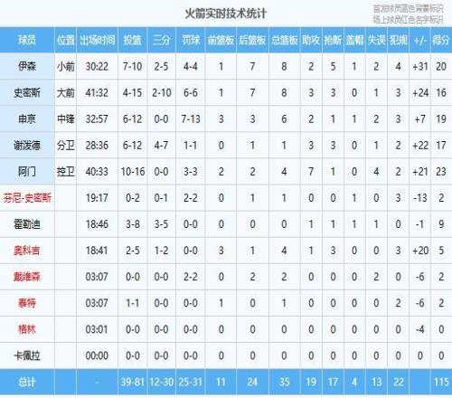 国安伤员基,地恢复良好,恩科洛洛,SABA沙巴体育,沙巴体育官网,沙巴体育平台,沙巴体育官网入口