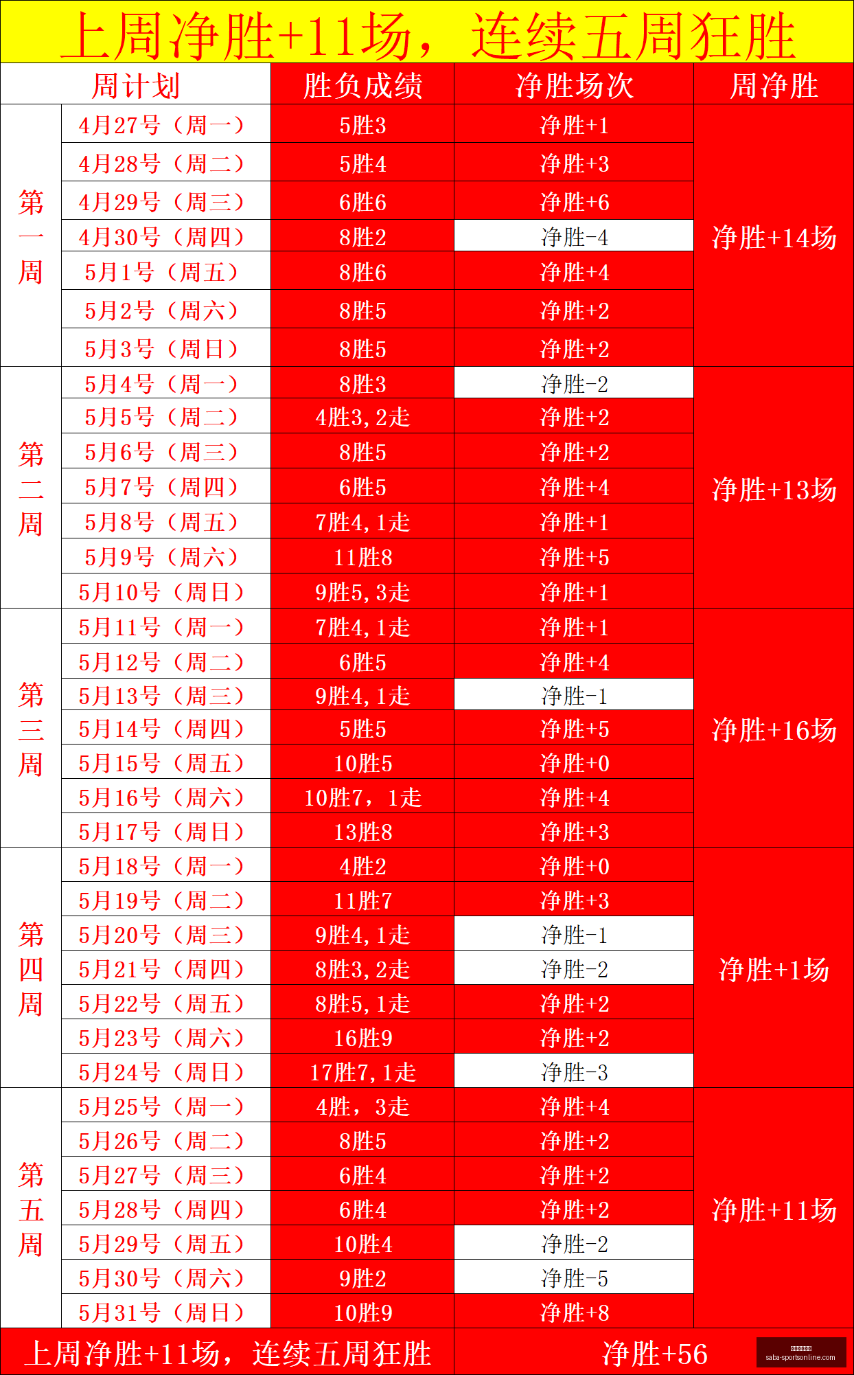 斯洛特离任,背后,不只是球队,沙巴体育官网,沙巴体育App,沙巴体育下载,沙巴体育直播,沙巴体育平台