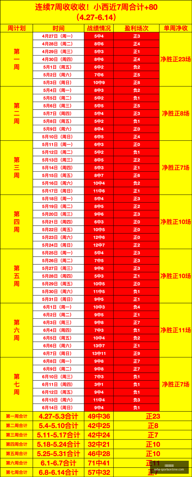 特惠预告,亚马逊新低,价大放送,沙巴体育官网,沙巴体育App,沙巴体育下载,沙巴体育直播,沙巴体育平台