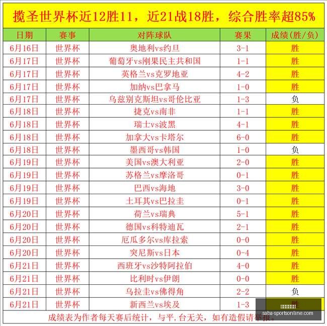 沙巴体育平,沙巴体育平台,沙巴体育官网,沙巴体育官网,沙巴体育App,沙巴体育下载,沙巴体育直播,沙巴体育平台