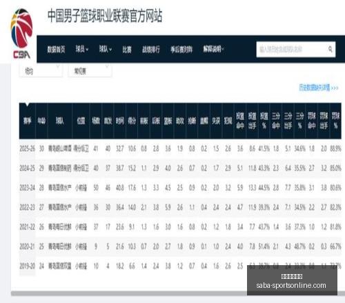 沙巴体育平,沙巴体育平台,沙巴体育官网,沙巴体育官网,沙巴体育App,沙巴体育下载,沙巴体育直播,沙巴体育平台