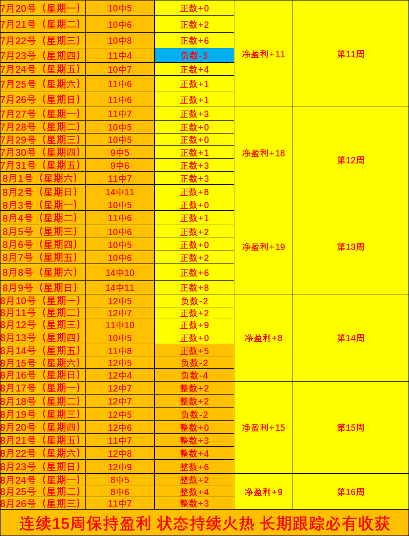推荐 篮球周四316赛事前瞻：王牌对决水星，关键对决