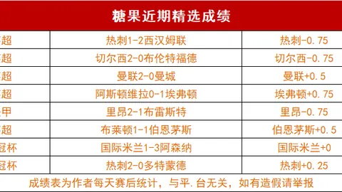 濃眉制勝三招，中鋒對手難招架