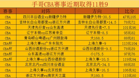 沙巴体育平台 资讯 114352 887