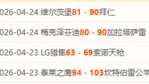 【稳中求胜！连中7球盛宴】新未来城激战利雅得，体育盛宴夜场不容错过！