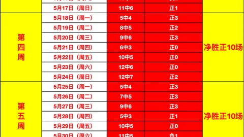 2026年 特惠预告：5版 3亚马逊新低价大放送