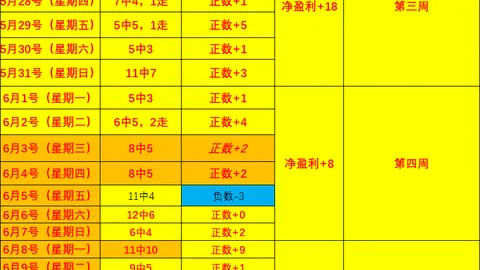 沙巴体育平，沙巴体育直播，台 074005