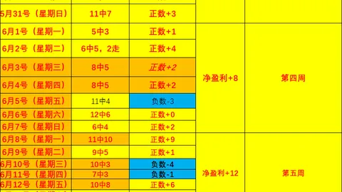 沙巴体育平台沙巴体育官网数据冲到074007引发关注6