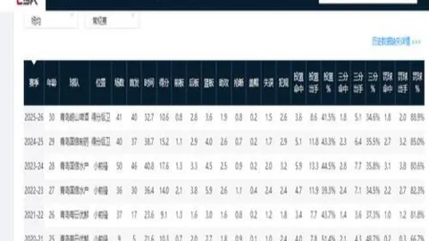 沙巴体育平台 075822 64